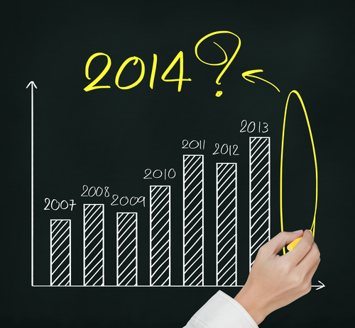 2014 As we approach the 2nd qurater of 2014 how are you positioned